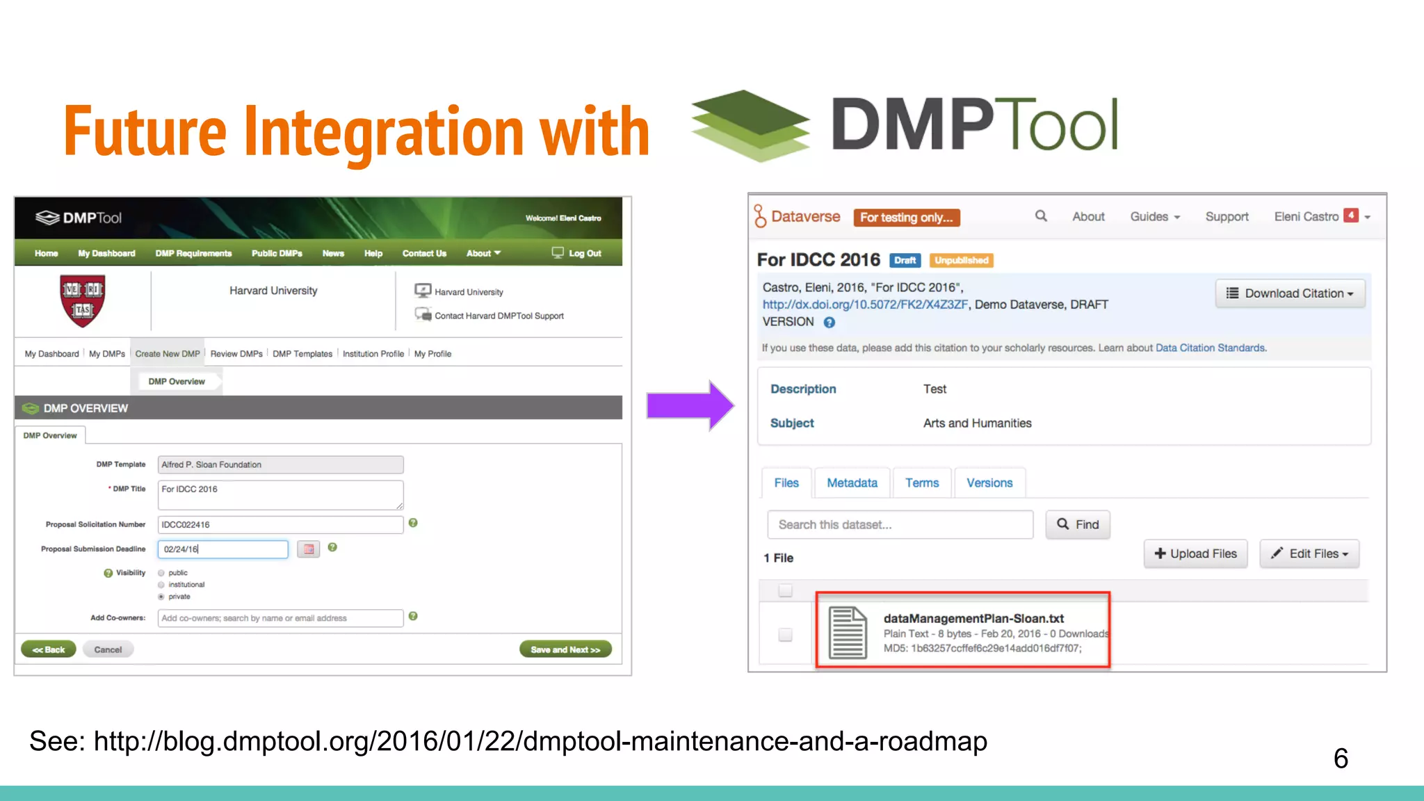 Future Integration with DMPTool
See: http://blog.dmptool.org/2016/01/22/dmptool-maintenance-and-a-roadmap
6
 