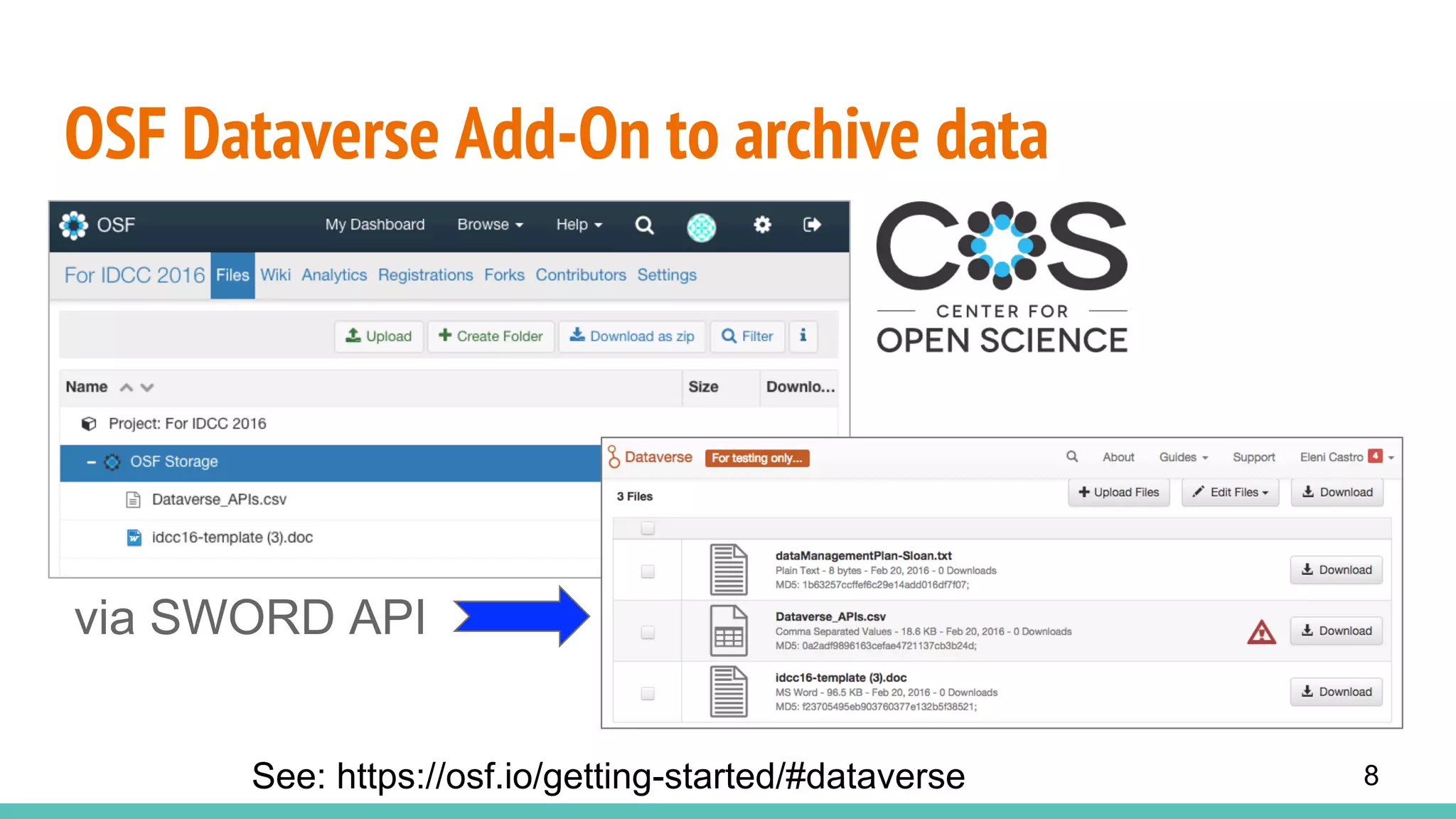OSF Dataverse Add-On to archive data
via SWORD API
See: https://osf.io/getting-started/#dataverse 8
 