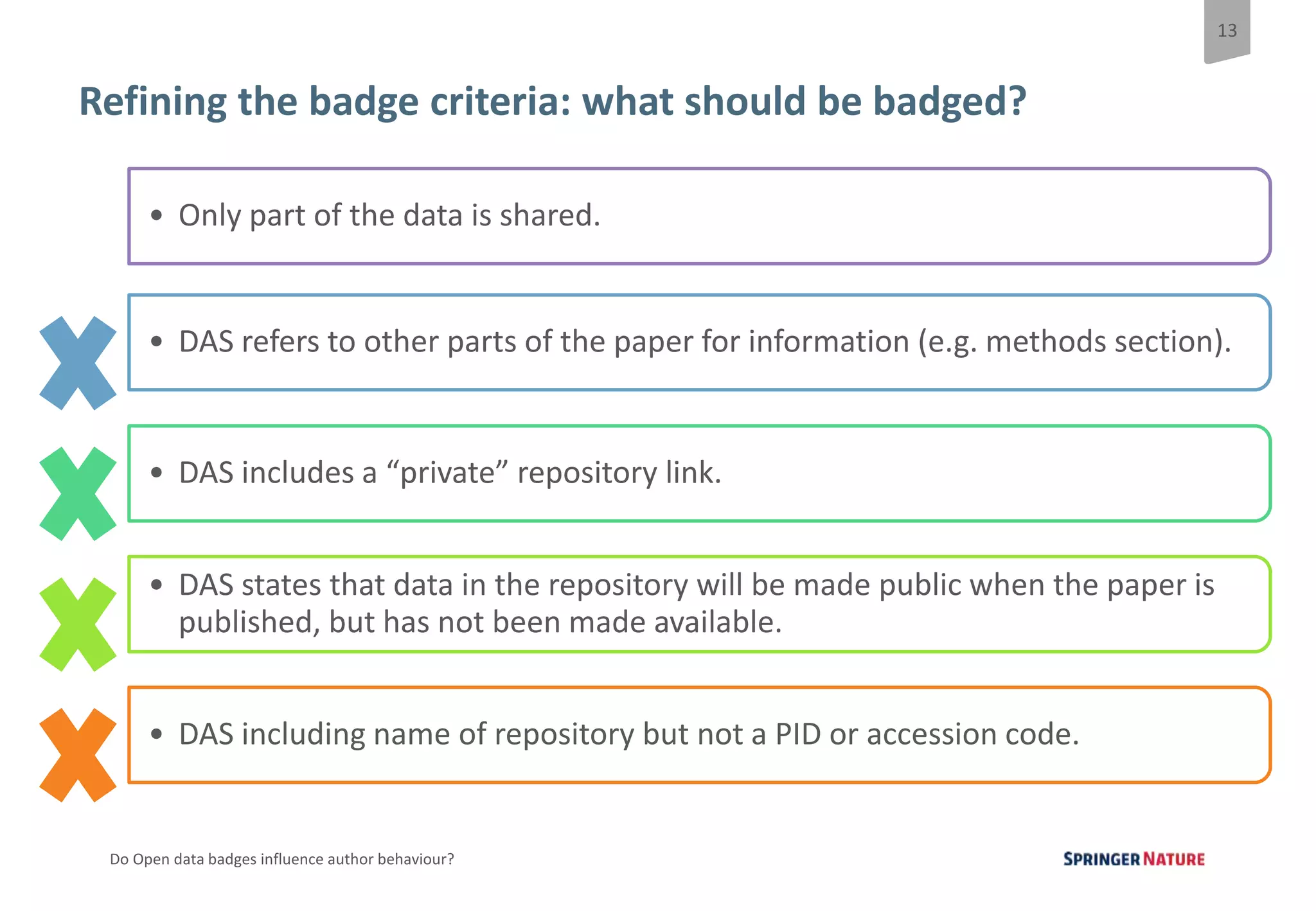 13
Do Open data badges influence author behaviour?
Refining the badge criteria: what should be badged?
• Only part of the data is shared.
• DAS refers to other parts of the paper for information (e.g. methods section).
• DAS includes a “private” repository link.
• DAS states that data in the repository will be made public when the paper is
published, but has not been made available.
• DAS including name of repository but not a PID or accession code.
 