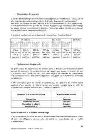 14
LB/Accord formation- CPPNI du 7 juillet 2020
- Rémunération des apprentis
L’assiette de référence pour la rémunération des apprentis est constituée du SMIC ou, s’il est
plus favorable, du minimum conventionnel de branche du groupe d’emploi considéré.
Aux seules fins de détermination de l’assiette de rémunération des contrats d’apprentissage,
la rémunération mensuelle garantie des contrats d’apprentissage exprimée en pourcentage
du salaire minimal conventionnel de branche, s’entend du salaire minimal conventionnel
annuel de la branche en vigueur divisé par 12.
A la date de conclusion du présent accord, les pourcentages s’expriment ainsi :
18 à 20 ans 21 à 25 ans 26 et plus
1ère année
d’exécution
du contrat
2ème année
d’exécution
du contrat
3ème année
d’exécution
du contrat
1ère année
d’exécution
du contrat
2ème année
d’exécution
du contrat
3ème année
d’exécution
du contrat
43% du
SMC ou du
SMIC si
supérieur
51% du
SMC ou du
SMIC si
supérieur
67% du
SMC ou du
SMIC si
supérieur
53% du
SMC ou du
SMIC si
supérieur
61% du
SMC ou du
SMIC si
supérieur
78% du
SMC ou du
SMIC si
supérieur
100% du
SMC ou du
SMIC si
supérieur
- Positionnement des apprentis
La grille unique de classification des emplois dans la branche des télécommunications
permet de positionner les emplois les uns par rapport aux autres en fonction de leur
contribution dans l’entreprise sans avoir pour objectif de mesurer les compétences
individuelles des salariés. Elle constitue également un support aux rémunérations minimales
de la branche.
A titre d’exception pour les contrats d’apprentissage, les signataires du présent accord
décident d’une garantie de positionnement des emplois occupés dans la grille de
classification en fonction du niveau de la certification préparée.
Niveau du titre ou diplôme préparé Positionnement minimal
Niveau ≤ bac Groupe A
Niveau>Bac à Bac+1 Groupe B
Niveau bac +2 à Bac +3 Groupe C
Niveau ≥ bac +4 Groupe D
Article 5 : Le tuteur et le maître d’apprentissage
L’accompagnement du salarié en contrat de professionnalisation est effectué par un tuteur
et doit être obligatoire, comme celui du salarié en apprentissage par le maître
d’apprentissage.
 