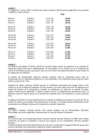 SMEG/RMH 2018 – accord du02/05/2018 Page 2
Article 4 :
A compter du 1er
janvier 2018, le barème des salaires minimaux effe...