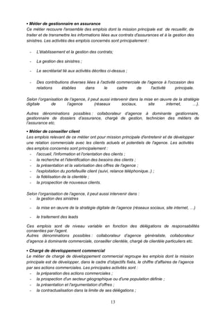 13
▪ Métier de gestionnaire en assurance
Ce métier recouvre l'ensemble des emplois dont la mission principale est de recueillir, de
traiter et de transmettre les informations liées aux contrats d'assurances et à la gestion des
sinistres. Les activités des emplois concernés sont principalement :
- L'établissement et la gestion des contrats;
- La gestion des sinistres ;
- Le secrétariat lié aux activités décrites ci-dessus ;
- Des contributions diverses liées à l'activité commerciale de l'agence à l'occasion des
relations établies dans le cadre de l'activité principale.
Selon l’organisation de l’agence, il peut aussi intervenir dans la mise en œuvre de la stratégie
digitale de l’agence (réseaux sociaux, site internet, …).
Autres dénominations possibles : collaborateur d’agence à dominante gestionnaire,
gestionnaire de dossiers d’assurance, chargé de gestion, technicien des métiers de
l’assurance etc.
▪ Métier de conseiller client
Les emplois relevant de ce métier ont pour mission principale d'entretenir et de développer
une relation commerciale avec les clients actuels et potentiels de l'agence. Les activités
des emplois concernés sont principalement :
- l'accueil, l'information et l'orientation des clients ;
- la recherche et l'identification des besoins des clients ;
- la présentation et la valorisation des offres de l'agence ;
- l'exploitation du portefeuille client (suivi, relance téléphonique..) ;
- la fidélisation de la clientèle ;
- la prospection de nouveaux clients.
Selon l’organisation de l’agence, il peut aussi intervenir dans :
- la gestion des sinistres
- la mise en œuvre de la stratégie digitale de l’agence (réseaux sociaux, site internet, …)
- le traitement des leads
Ces emplois sont de niveau variable en fonction des délégations de responsabilités
consenties par l'agent.
Autres dénominations possibles : collaborateur d’agence généraliste, collaborateur
d’agence à dominante commerciale, conseiller clientèle, chargé de clientèle particuliers etc.
▪ Chargé de développement commercial
Le métier de chargé de développement commercial regroupe les emplois dont la mission
principale est de développer, dans le cadre d'objectifs fixés, le chiffre d'affaires de l'agence
par ses actions commerciales. Les principales activités sont :
- la préparation des actions commerciales ;
- la prospection d'un secteur géographique ou d'une population définie ;
- la présentation et l'argumentation d'offres ;
- la contractualisation dans la limite de ses délégations ;
 
