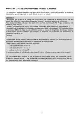 15
ARTICLE 18. TABLE DE PROGRESSION DES CRITERES CLASSANTS
Les partenaires sociaux rappellent que la présente classification a pour objet de définir le niveau de
classification qui correspond à un poste donné, et non à un salarié.
En pratique
L’employeur qui recherche le niveau de classification qui correspond à l’emploi occupé par son
salarié doit utiliser les trois critères classants ci-dessous : technicité, autonomie, relationnel.
Pour chacun des trois critères, il doit rechercher quel est le niveau (de I à VI) qui correspond à la
réalité du poste occupé.
Une fois l’analyse effectuée sur les trois critères, l’employeur aura obtenu trois niveaux de I à VI.
L’évaluation de l’emploi donne nécessairement au moins deux critères égaux. Si l’évaluation donne
trois niveaux différents, il y a lieu de redéfinir le poste. La classe de l'emploi est donnée par les deux
ou trois critères égaux sur les trois (par exemple : si, technicité = III, autonomie = II, relationnel = III,
l'emploi est classé en III).
Exemple
Un salarié est recruté pour occuper un poste de gestionnaire en assurance. L’employeur cherche
à connaitre le niveau de classification qui correspond au poste occupé.
Lorsqu’il applique les critères classants, il obtient :
- critère de technicité : niveau III
- critère d’autonomie : niveau II
- critère relationnel : niveau III
Le poste occupé par le salarié relève du niveau III, même si l’autonomie correspond au niveau II.
NB : l’employeur devra veiller à ce que le niveau de classification obtenu soit compatible avec le
tableau qui figure à l’article 12. Ce tableau fixe un niveau de classification minimum pour chacun
des métiers définis dans la présente convention.
 