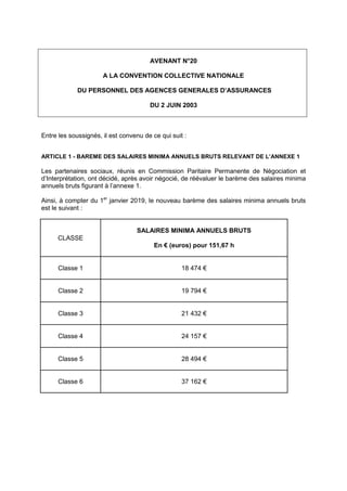AVENANT N°20
A LA CONVENTION COLLECTIVE NATIONALE
DU PERSONNEL DES AGENCES GENERALES D’ASSURANCES
DU 2 JUIN 2003
Entre les...