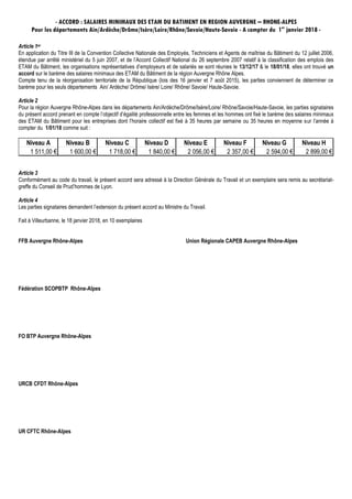 - ACCORD : SALAIRES MINIMAUX DES ETAM DU BATIMENT EN REGION AUVERGNE – RHONE-ALPES
Pour les départements Ain/Ardèche/Drôme...