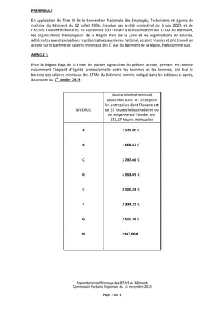 Appointements Minimaux des ETAM du Bâtiment
Commission Paritaire Régionale du 16 novembre 2018
Page 2 sur 4
PREAMBULE
En a...