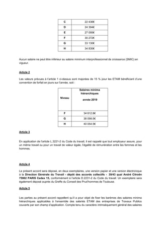 C 22 436€
D 24 394€
E 27 095€
F 30 272€
G 33 130€
H 34 830€
Aucun salaire ne peut être inférieur au salaire minimum interp...