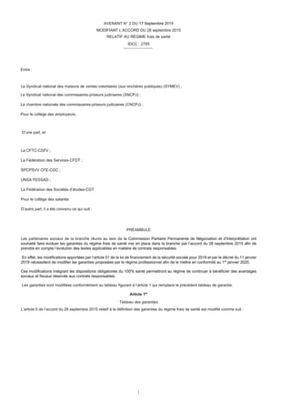 1
AVENANT N° 2 DU 17 Septembre 2019
MODIFIANT L’ACCORD DU 28 septembre 2015
RELATIF AU RÉGIME frais de santé
IDCC : 2785
E...