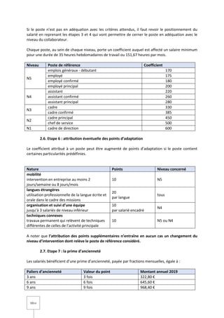10/14
Si le poste n’est pas en adéquation avec les critères attendus, il faut revoir le positionnement du
salarié en reprenant les étapes 3 et 4 qui vont permettre de cerner le poste en adéquation avec le
niveau du collaborateur.
Chaque poste, au sein de chaque niveau, porte un coefficient auquel est affecté un salaire minimum
pour une durée de 35 heures hebdomadaires de travail ou 151,67 heures par mois.
Niveau Poste de référence Coefficient
N5
emplois généraux - débutant 170
employé 175
employé confirmé 180
employé principal 200
N4
assistant 220
assistant confirmé 260
assistant principal 280
N3
cadre 330
cadre confirmé 385
N2
cadre principal 450
chef de service 500
N1 cadre de direction 600
2.6. Etape 6 : attribution éventuelle des points d’adaptation
Le coefficient attribué à un poste peut être augmenté de points d’adaptation si le poste contient
certaines particularités prédéfinies.
Nature Points Niveau concerné
mobilité
intervention en entreprise au moins 2
jours/semaine ou 8 jours/mois
10 N5
langues étrangères
utilisation professionnelle de la langue écrite et
orale dans le cadre des missions
20
par langue
tous
organisation et suivi d’une équipe
jusqu’à 3 salariés de niveau inférieur
10
par salarié encadré
N4
techniques connexes
travaux permanent qui relèvent de techniques
différentes de celles de l’activité principale
10 N5 ou N4
A noter que l’attribution des points supplémentaires n’entraîne en aucun cas un changement du
niveau d’intervention dont relève le poste de référence considéré.
2.7. Etape 7 : la prime d’ancienneté
Les salariés bénéficient d’une prime d’ancienneté, payée par fractions mensuelles, égale à :
Paliers d’ancienneté Valeur du point Montant annuel 2019
3 ans 3 fois 322,80 €
6 ans 6 fois 645,60 €
9 ans 9 fois 968,40 €
 