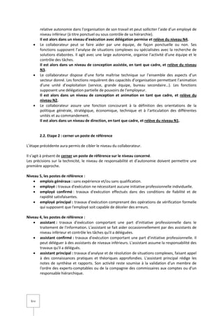 3/14
relative autonomie dans l’organisation de son travail et peut solliciter l’aide d’un employé de
niveau inférieur (à titre ponctuel ou sous contrôle de sa hiérarchie).
Il est alors dans un niveau d’exécution avec délégation permise et relève du niveau N4.
 Le collaborateur peut se faire aider par une équipe, de façon ponctuelle ou non. Ses
fonctions supposent l’analyse de situations complexes ou spécialisées avec la recherche de
solutions élaborées. Il agit avec une large autonomie, organise l’activité d’une équipe et le
contrôle des tâches.
Il est alors dans un niveau de conception assistée, en tant que cadre, et relève du niveau
N3.
 Le collaborateur dispose d’une forte maîtrise technique sur l’ensemble des aspects d’un
secteur donné. Les fonctions requièrent des capacités d’organisation permettant l’animation
d’une unité d’exploitation (service, grande équipe, bureau secondaire…). Les fonctions
supposent une délégation partielle de pouvoirs de l’employeur.
Il est alors dans un niveau de conception et animation en tant que cadre, et relève du
niveau N2.
 Le collaborateur assure une fonction concourant à la définition des orientations de la
politique générale, stratégique, économique, technique et à l’articulation des différentes
unités et au commandement.
Il est alors dans un niveau de direction, en tant que cadre, et relève du niveau N1.
2.2. Etape 2 : cerner un poste de référence
L’étape précédente aura permis de cibler le niveau du collaborateur.
Il s’agit à présent de cerner un poste de référence sur le niveau concerné.
Les précisions sur la technicité, le niveau de responsabilité et d’autonomie doivent permettre une
première approche.
Niveau 5, les postes de référence :
 emplois généraux : sans expérience et/ou sans qualification.
 employé : travaux d'exécution ne nécessitant aucune initiative professionnelle individuelle.
 employé confirmé : travaux d'exécution effectués dans des conditions de fiabilité et de
rapidité satisfaisantes.
 employé principal : travaux d'exécution comprenant des opérations de vérification formelle
qui supposent que l'employé soit capable de déceler des erreurs.
Niveau 4, les postes de référence :
 assistant : travaux d'exécution comportant une part d'initiative professionnelle dans le
traitement de l'information. L'assistant se fait aider occasionnellement par des assistants de
niveau inférieur et contrôle les tâches qu'il a déléguées.
 assistant confirmé : travaux d'exécution comportant une part d'initiative professionnelle. Il
peut déléguer à des assistants de niveaux inférieurs. L'assistant assume la responsabilité des
travaux qu'il a délégués.
 assistant principal : travaux d'analyse et de résolution de situations complexes, faisant appel
à des connaissances pratiques et théoriques approfondies. L'assistant principal rédige les
notes de synthèse et rapports. Son activité reste soumise à la validation d'un membre de
l'ordre des experts-comptables ou de la compagnie des commissaires aux comptes ou d'un
responsable hiérarchique.
 