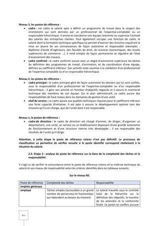 4/14
Niveau 3, les postes de référence :
 cadre : est cadre le salarié apte à définir un programme de travail dans le respect des
orientations qui sont données par un professionnel de l’expertise-comptable ou un
responsable hiérarchique. Il anime et coordonne une équipe restreinte ou supervise l'activité
des salariés des entreprises clientes. Peut également occuper une fonction de cadre, le
salarié dont la formation technique spécifique lui permet d'exercer des missions requérant la
mise en œuvre de ses connaissances de façon autonome et responsable (exemples :
diplômes d'école d'ingénieurs, des facultés de droit, de sciences économiques, des écoles
supérieures de commerce ...). Il rend compte de façon permanente et régulière de l'état
d'avancement des travaux.
 cadre confirmé : le cadre confirmé assure avec un degré d'autonomie supérieure les tâches
de définition des programmes de travail, d'animation, et de coordination d'une équipe,
définies au coefficient inférieur. Son activité reste soumise à la validation d'un professionnel
de l’expertise-comptable ou d'un responsable hiérarchique.
Niveau 2, les postes de référence :
 cadre principal : le cadre principal gère de façon autonome les dossiers qui lui sont confiés,
sous la responsabilité d'un professionnel de l’expertise-comptable ou d'un responsable
hiérarchique ; il gère son activité en fonction d'objectifs négociés et il assure le monitorat
technique des membres de son équipe. Sur le plan administratif, ce cadre assure des
responsabilités de haut niveau dans les domaines de gestion d'une unité.
 chef de service : ce cadre ajoute aux qualités techniques requises pour le coefficient inférieur
une forte capacité d'initiative. Il est apte à assurer le développement optimal tant des
missions qu'il a en charge, que de l'unité dont il est responsable.
Niveau 1, le postes de référence :
 cadre de direction : le cadre de direction est chargé d'animer, de diriger, d'organiser un
département, une unité, un service ou un établissement disposant d'une grande autonomie
de fonctionnement et d'une structure interne très développée ; il est responsable des
résultats de l'unité qu'il dirige.
Attention, à cette étape le poste de référence retenu n’est pas définitif. Le processus de
classification va permettre de vérifier ensuite si le poste identifié correspond réellement à la
situation du salarié.
2.3. Etape 3 : analyse du poste de référence sur la base de la complexité des tâches et la
responsabilité
Il s’agit ici de vérifier la concordance entre le poste de référence retenu et la maîtrise technique du
salarié et son niveau de responsabilité selon les critères identifiés dans les tableaux suivants.
Sur le niveau N5
Poste de référence Complexité des tâches Responsabilité
emplois généraux - -
employé Tâches simples (accessibles à un grand
nombre de personnes) et fractionnées
qui répondent au besoin du moment.
Le salarié travaille sous le contrôle
total de la hiérarchie sur la
définition des objectifs, la manière
de les atteindre et la conformité
finale. Le poste ne confère aucune
 