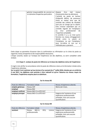 8/14
général (responsabilité de service) ou
un domaine d’expertise particulière.
dispose d’un réel niveau
d’autonomie dans les décisions).
L’activité du poste en termes
d’objectifs définis, de processus
choisi et réalisé ainsi que de
contrôle des critères de résultats
sont pris en charge par le salarié.
Cela n’exclut cependant pas un
contrôle régulier de l’employeur
ou d’un professionnel de
l’expertise-comptable.
Si contrôle il y a, ce n’est qu’en
fonction du niveau d’engagement
décidé entre le salarié et
l’employeur ou par l’employeur
pour lui-même et non sur la
méthode pour y parvenir.
Cette étape va permettre d’avancer dans la confirmation ou infirmation sur le choix du poste au
regard du niveau d’expertise et de responsabilité nécessaires.
L’étape suivante, basée sur l’analyse de l’expérience est des diplômes, va venir compléter cette
analyse.
2.4. Etape 4 : analyse du poste de référence sur la base des diplômes et/ou de l’expérience
Il s’agit ici de vérifier la concordance entre le poste de référence retenu et la formation initiale et/ou
l’expérience attendue.
Sur ce point il est à préciser qu’aux termes d’un avenant du 1er
juillet 2016, étendu par un arrêté du
4 mai 2017, les diplômes sont précisés à titre indicatif et qu’en l’absence du niveau requis de
formation, l’expérience acquise peut se substituer.
Sur le niveau N5
Poste de référence Formation initiale Niveau d’expérience attendu
emplois généraux Niveau CAP Moins de 4 mois.
employé Niveau BAC
employé confirmé Niveau BAC+2 ou BTS-DUT
employé principal Niveau BAC+2 ou BTS-DUT Exigence de l’existence d’une
expérience professionnelle
préalable, mais sans aucune
quantification.
Sur le niveau N4
Poste de référence Formation initiale Niveau d’expérience attendu
assistant Niveau BAC+3, DCG, Licence
professionnelle
Exigence de l’existence d’une
expérience professionnelle
préalable, mais sans aucune
quantification.
 