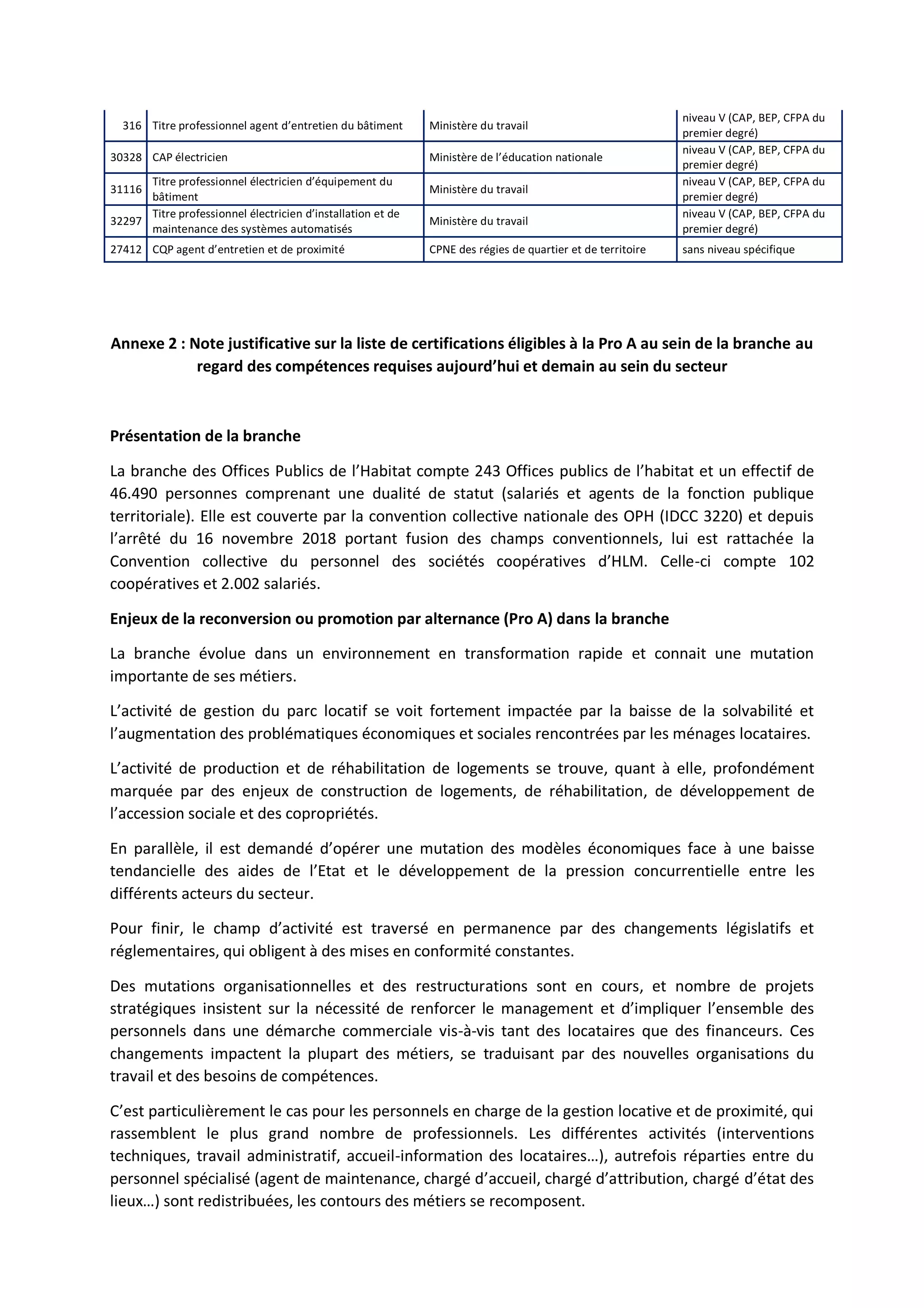 Idcc 3220 accord alternance pro a