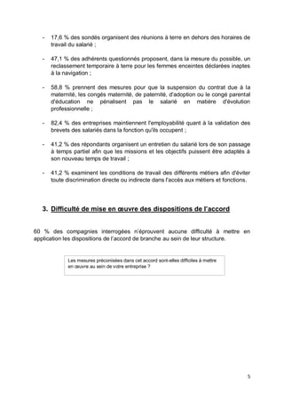 5
- 17,6 % des sondés organisent des réunions à terre en dehors des horaires de
travail du salarié ;
- 47,1 % des adhérents questionnés proposent, dans la mesure du possible, un
reclassement temporaire à terre pour les femmes enceintes déclarées inaptes
à la navigation ;
- 58,8 % prennent des mesures pour que la suspension du contrat due à la
maternité, les congés maternité, de paternité, d'adoption ou le congé parental
d'éducation ne pénalisent pas le salarié en matière d'évolution
professionnelle ;
- 82,4 % des entreprises maintiennent l'employabilité quant à la validation des
brevets des salariés dans la fonction qu'ils occupent ;
- 41,2 % des répondants organisent un entretien du salarié lors de son passage
à temps partiel afin que les missions et les objectifs puissent être adaptés à
son nouveau temps de travail ;
- 41,2 % examinent les conditions de travail des différents métiers afin d'éviter
toute discrimination directe ou indirecte dans l'accès aux métiers et fonctions.
3. Difficulté de mise en œuvre des dispositions de l’accord
60 % des compagnies interrogées n’éprouvent aucune difficulté à mettre en
application les dispositions de l’accord de branche au sein de leur structure.
Les mesures préconisées dans cet accord sont-elles difficiles à mettre
en œuvre au sein de votre entreprise ?
 