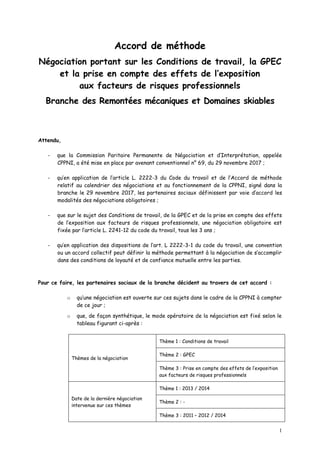 1
Accord de méthode
Négociation portant sur les Conditions de travail, la GPEC
et la prise en compte des effets de l’expos...