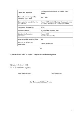 2
Thème de la négociation
Egalité professionnelle entre les femmes et les
hommes
Date de la dernière négociation
intervenu...