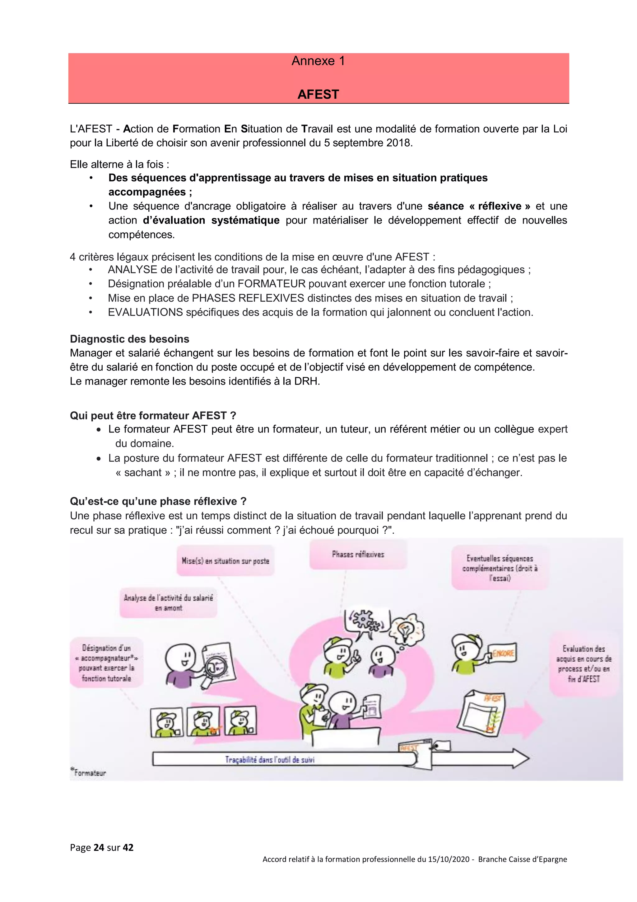 Idcc 5005 accord formation professionnelle