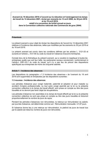 1
Avenant du 19 décembre 2018 à l’accord sur la réduction et l’aménagement du temps
de travail du 14 décembre 2001, révisé...