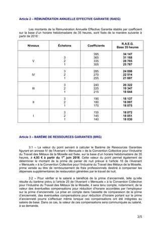 2/5
Article 2 – RÉMUNÉRATION ANNUELLE EFFECTIVE GARANTIE (RAEG)
Les montants de la Rémunération Annuelle Effective Garanti...