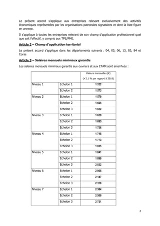 2
Le présent accord s’applique aux entreprises relevant exclusivement des activités
économiques représentées par les organ...