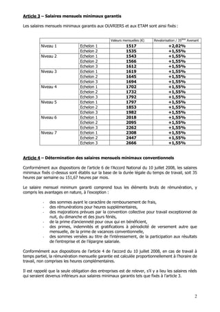 2
Article 3 – Salaires mensuels minimaux garantis
Les salaires mensuels minimaux garantis aux OUVRIERS et aux ETAM sont ai...