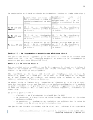 20
Formation professionnelle et développement des compétences et des qualifications
Accord de branche du 21 janvier 2021
La rémunération du salarié en contrat de professionnalisation est fixée comme suit :
Qualification inférieure au
bac professionnel ou titre ou
diplôme professionnel de même
niveau
Qualification égale ou
supérieure au bac
professionnel ou titre ou
diplôme professionnel de même
niveau
De 16 à 20 ans
révolus
55 % de la rémunération
minimale annuelle garantie de
la classe 1
65 % de la rémunération
minimale annuelle garantie de
la classe 1
De 21 à 25 ans
révolus
70 % de la rémunération
minimale annuelle garantie de
la classe 1
80 % de la rémunération
minimale annuelle garantie de
la classe 1
Au moins 26 ans
Montant au moins égal au Smic
ou 85 % de la rémunération
minimale annuelle garantie de
la classe 1
Montant au moins égal au Smic
ou 85 % de la rémunération
minimale annuelle garantie de
la classe 1
Article 9-3 Ŕ La reconversion ou promotion par alternance (Pro-A)
Les partenaires sociaux rappellent qu’ils ont conclu un accord le 20 novembre 2019
définissant une liste des formations éligibles au dispositif de reconversion ou
promotion par alternance (dispositif Pro-A)
Article 10 Ŕ La fonction tutorale
Les partenaires sociaux considèrent que le développement du tutorat est de nature à
accroître la qualité et l’efficacité des actions conduites dans le cadre des
dispositifs de formation professionnelle.
Ils rappellent que le tuteur est désigné par l’employeur, sur la base du
volontariat, parmi les salariés qualifiés du SSTI, en tenant compte de leur emploi
et de leur niveau de qualification, qui devront être en adéquation avec les
objectifs retenus pour l’action de formation.
Le tuteur assure la liaison entre l’organisme de formation et le salarié du SSTI,
dans les conditions prévues par les contrats de professionnalisation ou la période
de professionnalisation et par les contrats ou périodes d’apprentissage. Il en est
de même des stagiaires dans le cadre d’une formation diplômante, certifiante ou
qualifiante.
Le tuteur a pour missions :
− d’accueillir et d’accompagner le salarié dans le SSTI ;
− de contribuer à l’acquisition de connaissances, compétences et aptitudes
profession-nelles ;
− de participer à l’évaluation des qualifications acquises dans le cadre du
contrat ou de la période de professionnalisation.
Les partenaires sociaux conviennent que le tuteur doit justifier d’une expérience
 