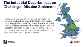 Industrial Strategy Challenge Fund: Industrial Decarbonisation ...