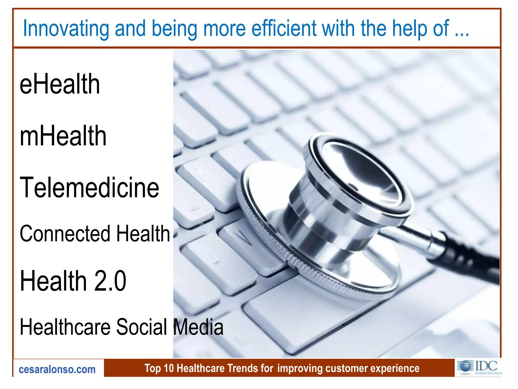 Top 10 Healthcare Trends for improving customer experiencecesaralonso.com
Innovating and being more efficient with the help of ...
eHealth
mHealth
Telemedicine
Connected Health
Health 2.0
Healthcare Social Media
 