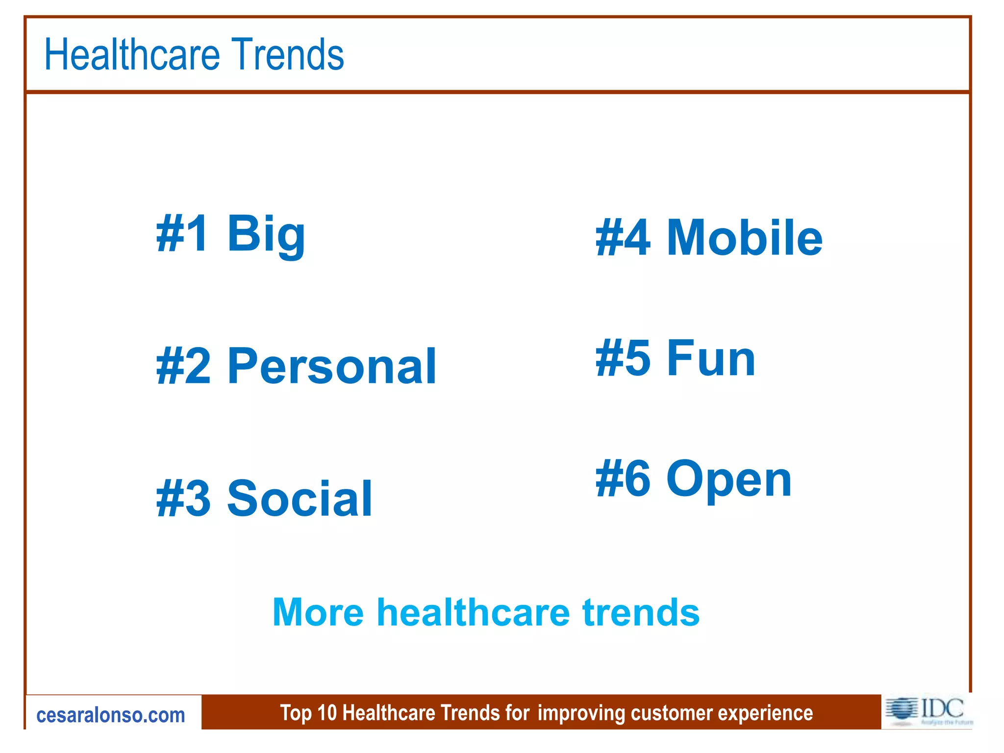 Top 10 Healthcare Trends for improving customer experiencecesaralonso.com
Healthcare Trends
#1 Big
#2 Personal
#3 Social
#4 Mobile
#5 Fun
#6 Open
More healthcare trends
 