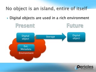 Environment
 Digital objects are used in a rich environment
Digital
object
Ext.
Metadata
Storage
Digital
object
 