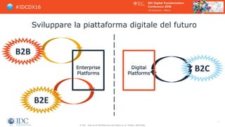 #IDCDX16
© IDC Visit us at IDCitalia.com and follow us on Twitter: @IDCItaly
20
Digital
Platforms
Enterprise
Platforms
Svi...