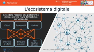 #IDCDX16
L'ecosistema digitale
Estendere l'accesso alla piattaforma
digitale oltre le mura domestiche,
coinvolgendo:
Innov...