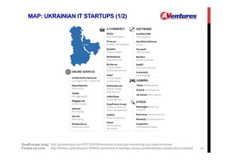 MAP: UKRAINIAN IT STARTUPS (1/2)

GoalEurope (eng) http://goaleurope.com/2013/06/04/ukrainian-it-startups-everything-you-n...