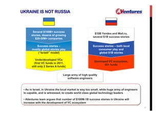 UKRAINE IS NOT RUSSIA

Several $100M+ success
stories, dozens of growing
$20-50M+ companies

$10B Yandex and Mail.ru,
seve...