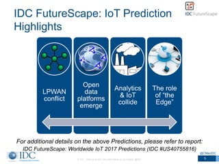 IDC FutureScape: IoT Prediction
Highlights
For additional details on the above Predictions, please refer to report:
IDC Fu...