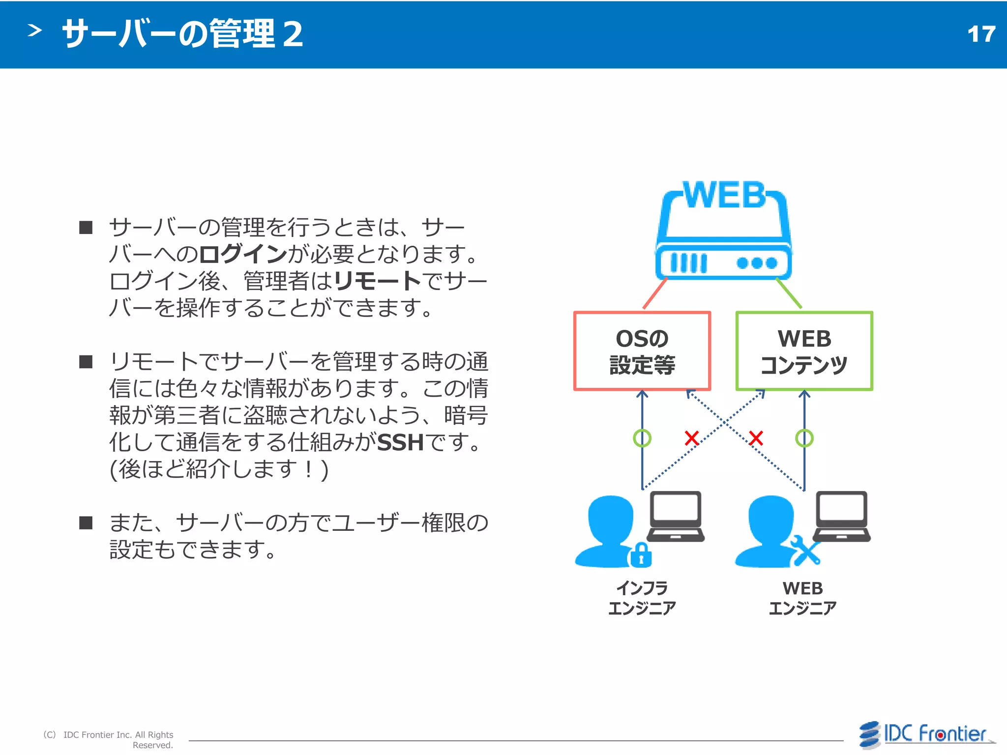 17
（C） IDC Frontier Inc. All Rights
Reserved.
サーバーの管理２
 サーバーの管理を行うときは、サー
バーへのログインが必要となります。
ログ゗ン後、管理者はリモートでサー
バーを操作することができます。
 リモートでサーバーを管理する時の通
信には色々な情報があります。この情
報が第三者に盗聴されないよう、暗号
化して通信をする仕組みがSSHです。
(後ほど紹介します＝)
 また、サーバーの方でユーザー権限の
設定もできます。
OSの
設定等
WEB
コンテンツ
インフラ
エンジニア
WEB
エンジニア
 
