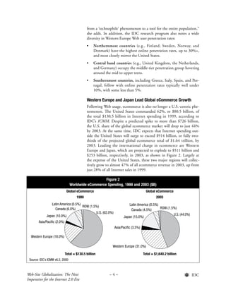 IDC Globalization Report