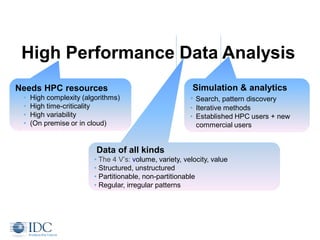 HPC Market Update from IDC | PDF