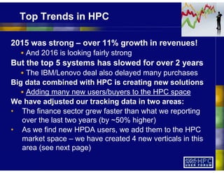 Top Trends in HPC
2015 was strong – over 11% growth in revenues!
And 2016 is looking fairly strong
But the top 5 systems has slowed for over 2 years
The IBM/Lenovo deal also delayed many purchases
Big data combined with HPC is creating new solutions
Adding many new users/buyers to the HPC space
We have adjusted our tracking data in two areas:
• The finance sector grew faster than what we reporting
over the last two years (by ~50% higher)
• As we find new HPDA users, we add them to the HPC
market space – we have created 4 new verticals in this
area (see next page)
 