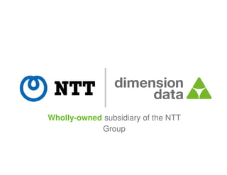 Wholly-owned subsidiary of the NTT
Group
 