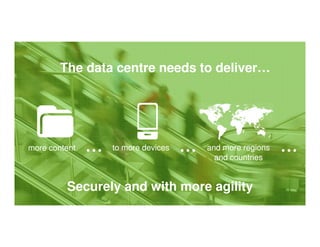 The data centre needs to deliver…The data centre needs to deliver…
Securely and with more agilitySecurely and with more agility
more contentmore content to more devicesto more devices and more regions
and countries
and more regions
and countries
 