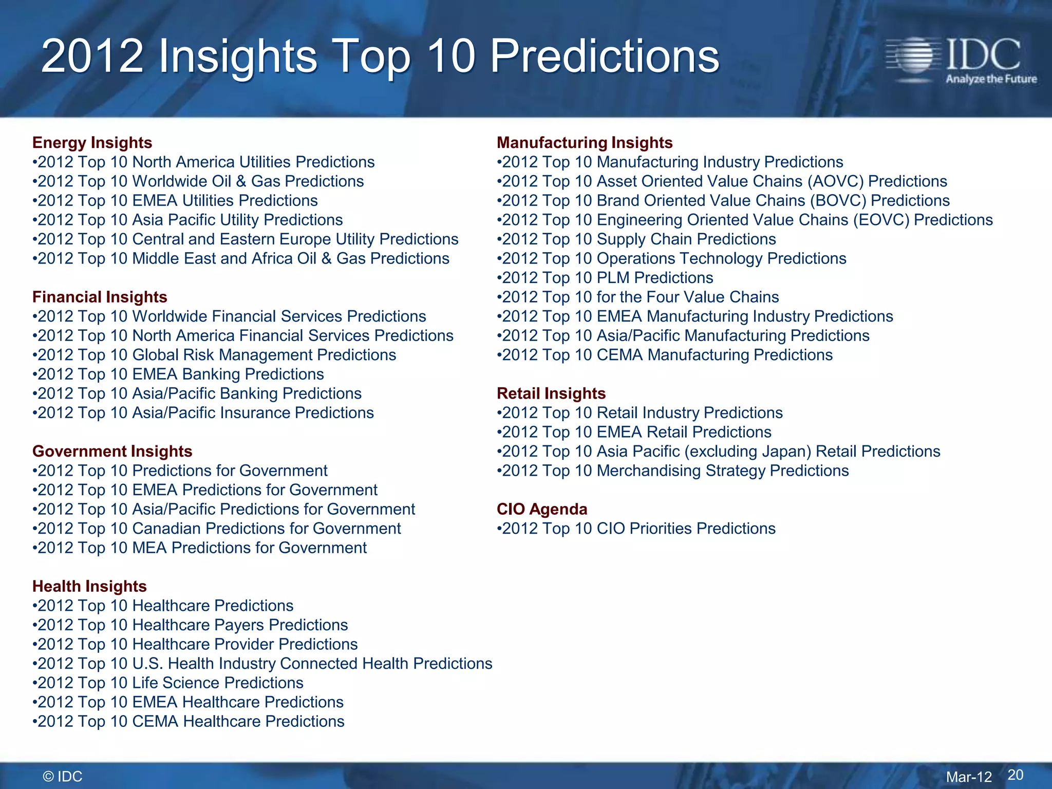 2012 Insights Top 10 Predictions
Energy Insights                                                  Manufacturing Insights
•2012 Top 10 North America Utilities Predictions                 •2012 Top 10 Manufacturing Industry Predictions
•2012 Top 10 Worldwide Oil & Gas Predictions                     •2012 Top 10 Asset Oriented Value Chains (AOVC) Predictions
•2012 Top 10 EMEA Utilities Predictions                          •2012 Top 10 Brand Oriented Value Chains (BOVC) Predictions
•2012 Top 10 Asia Pacific Utility Predictions                    •2012 Top 10 Engineering Oriented Value Chains (EOVC) Predictions
•2012 Top 10 Central and Eastern Europe Utility Predictions      •2012 Top 10 Supply Chain Predictions
•2012 Top 10 Middle East and Africa Oil & Gas Predictions        •2012 Top 10 Operations Technology Predictions
                                                                 •2012 Top 10 PLM Predictions
Financial Insights                                               •2012 Top 10 for the Four Value Chains
•2012 Top 10 Worldwide Financial Services Predictions            •2012 Top 10 EMEA Manufacturing Industry Predictions
•2012 Top 10 North America Financial Services Predictions        •2012 Top 10 Asia/Pacific Manufacturing Predictions
•2012 Top 10 Global Risk Management Predictions                  •2012 Top 10 CEMA Manufacturing Predictions
•2012 Top 10 EMEA Banking Predictions
•2012 Top 10 Asia/Pacific Banking Predictions                    Retail Insights
•2012 Top 10 Asia/Pacific Insurance Predictions                  •2012 Top 10 Retail Industry Predictions
                                                                 •2012 Top 10 EMEA Retail Predictions
Government Insights                                              •2012 Top 10 Asia Pacific (excluding Japan) Retail Predictions
•2012 Top 10 Predictions for Government                          •2012 Top 10 Merchandising Strategy Predictions
•2012 Top 10 EMEA Predictions for Government
•2012 Top 10 Asia/Pacific Predictions for Government             CIO Agenda
•2012 Top 10 Canadian Predictions for Government                 •2012 Top 10 CIO Priorities Predictions
•2012 Top 10 MEA Predictions for Government

Health Insights
•2012 Top 10 Healthcare Predictions
•2012 Top 10 Healthcare Payers Predictions
•2012 Top 10 Healthcare Provider Predictions
•2012 Top 10 U.S. Health Industry Connected Health Predictions
•2012 Top 10 Life Science Predictions
•2012 Top 10 EMEA Healthcare Predictions
•2012 Top 10 CEMA Healthcare Predictions


 © IDC                                                                                                                            Mar-12   20
 