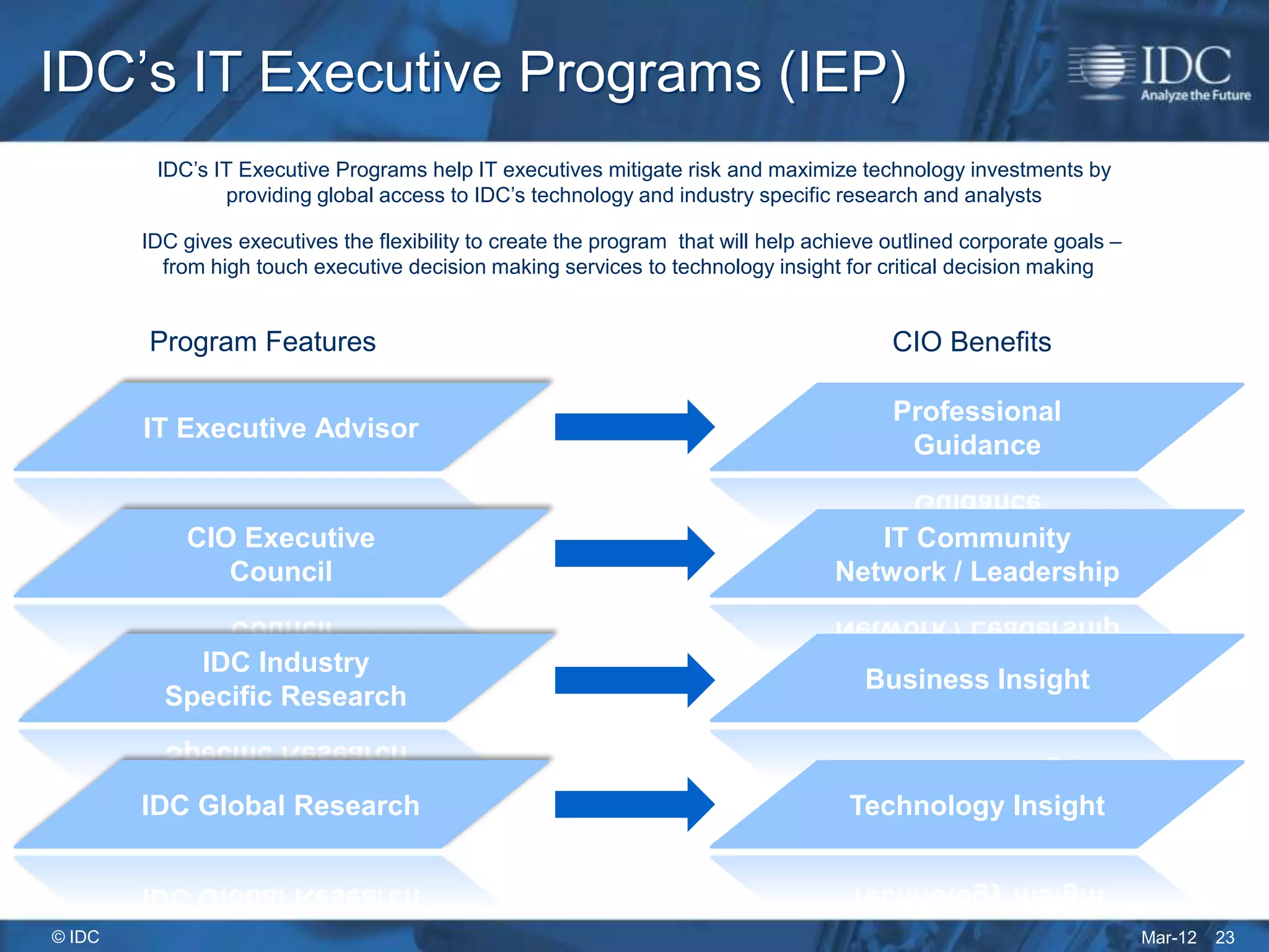 IDC’s IT Executive Programs (IEP)
         IDC’s IT Executive Programs help IT executives mitigate risk and maximize technology investments by
                providing global access to IDC’s technology and industry specific research and analysts

        IDC gives executives the flexibility to create the program that will help achieve outlined corporate goals –
          from high touch executive decision making services to technology insight for critical decision making


        Program Features                                                                  CIO Benefits

                                                                                          Professional
        IT Executive Advisor
                                                                                           Guidance


            CIO Executive                                                              IT Community
               Council                                                              Network / Leadership


            IDC Industry
                                                                                       Business Insight
          Specific Research


        IDC Global Research                                                           Technology Insight



© IDC                                                                                                                  Mar-12   23
 