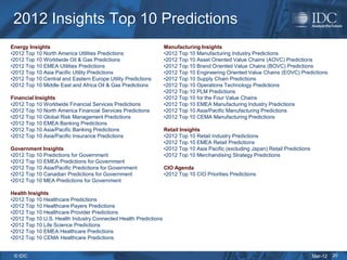 2012 Insights Top 10 Predictions
Energy Insights                                                  Manufacturing Insights
•2012 Top 10 North America Utilities Predictions                 •2012 Top 10 Manufacturing Industry Predictions
•2012 Top 10 Worldwide Oil & Gas Predictions                     •2012 Top 10 Asset Oriented Value Chains (AOVC) Predictions
•2012 Top 10 EMEA Utilities Predictions                          •2012 Top 10 Brand Oriented Value Chains (BOVC) Predictions
•2012 Top 10 Asia Pacific Utility Predictions                    •2012 Top 10 Engineering Oriented Value Chains (EOVC) Predictions
•2012 Top 10 Central and Eastern Europe Utility Predictions      •2012 Top 10 Supply Chain Predictions
•2012 Top 10 Middle East and Africa Oil & Gas Predictions        •2012 Top 10 Operations Technology Predictions
                                                                 •2012 Top 10 PLM Predictions
Financial Insights                                               •2012 Top 10 for the Four Value Chains
•2012 Top 10 Worldwide Financial Services Predictions            •2012 Top 10 EMEA Manufacturing Industry Predictions
•2012 Top 10 North America Financial Services Predictions        •2012 Top 10 Asia/Pacific Manufacturing Predictions
•2012 Top 10 Global Risk Management Predictions                  •2012 Top 10 CEMA Manufacturing Predictions
•2012 Top 10 EMEA Banking Predictions
•2012 Top 10 Asia/Pacific Banking Predictions                    Retail Insights
•2012 Top 10 Asia/Pacific Insurance Predictions                  •2012 Top 10 Retail Industry Predictions
                                                                 •2012 Top 10 EMEA Retail Predictions
Government Insights                                              •2012 Top 10 Asia Pacific (excluding Japan) Retail Predictions
•2012 Top 10 Predictions for Government                          •2012 Top 10 Merchandising Strategy Predictions
•2012 Top 10 EMEA Predictions for Government
•2012 Top 10 Asia/Pacific Predictions for Government             CIO Agenda
•2012 Top 10 Canadian Predictions for Government                 •2012 Top 10 CIO Priorities Predictions
•2012 Top 10 MEA Predictions for Government

Health Insights
•2012 Top 10 Healthcare Predictions
•2012 Top 10 Healthcare Payers Predictions
•2012 Top 10 Healthcare Provider Predictions
•2012 Top 10 U.S. Health Industry Connected Health Predictions
•2012 Top 10 Life Science Predictions
•2012 Top 10 EMEA Healthcare Predictions
•2012 Top 10 CEMA Healthcare Predictions


 © IDC                                                                                                                            Mar-12   20
 