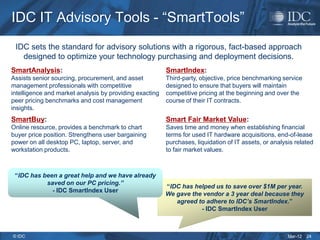 IDC IT Advisory Tools - “SmartTools”
 IDC sets the standard for advisory solutions with a rigorous, fact-based approach
   designed to optimize your technology purchasing and deployment decisions.
SmartAnalysis:                                           SmartIndex:
Assists senior sourcing, procurement, and asset          Third-party, objective, price benchmarking service
management professionals with competitive                designed to ensure that buyers will maintain
intelligence and market analysis by providing exacting   competitive pricing at the beginning and over the
peer pricing benchmarks and cost management              course of their IT contracts.
insights.
SmartBuy:                                                Smart Fair Market Value:
Online resource, provides a benchmark to chart           Saves time and money when establishing financial
buyer price position. Strengthens user bargaining        terms for used IT hardware acquisitions, end-of-lease
power on all desktop PC, laptop, server, and             purchases, liquidation of IT assets, or analysis related
workstation products.                                    to fair market values.



 “IDC has been a great help and we have already
           saved on our PC pricing.”
                                                         “IDC has helped us to save over $1M per year.
             - IDC SmartIndex User
                                                         We gave the vendor a 3 year deal because they
                                                            agreed to adhere to IDC’s SmartIndex.”
                                                                    - IDC SmartIndex User



© IDC                                                                                                  Mar-12   24
 