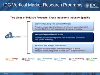 IDC Vertical Market Research Programs

        Two Lines of Industry Products: Cross Industry & Industry Specific

                            Worldwide & Regional Vertical Markets
                            Programs provide regional and country-level market opportunity analysis
                            for major Black Book technology category groupings by industry.


                            Vertical Views and Forecasters
                            Programs provide the most granular view of the market opportunities
                            for a specific technology.


                            IT Wallet and Budget Benchmarks
                            Programs assists IT vendors’ with their industry go-to-market
                            strategies by calculating “share of wallet” and IT budget benchmarks.




© IDC                                                                                                 Mar-12
 