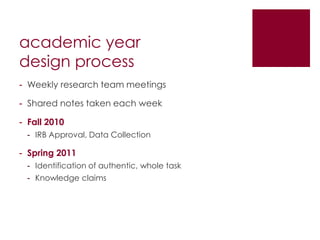 academic year
design process
- Weekly research team meetings

- Shared notes taken each week

- Fall 2010
 - IRB Approval, Data Collection

- Spring 2011
 - Identification of authentic, whole task
 - Knowledge claims
 