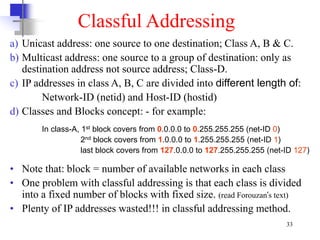 IDC lectureA - Network Layer & IP Addressing with Cisco Notes.ppt