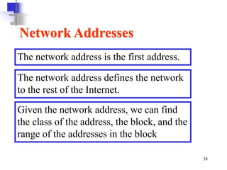 IDC lectureA - Network Layer & IP Addressing with Cisco Notes.ppt