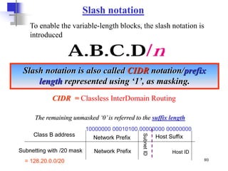 IDC lectureA - Network Layer & IP Addressing with Cisco Notes.ppt